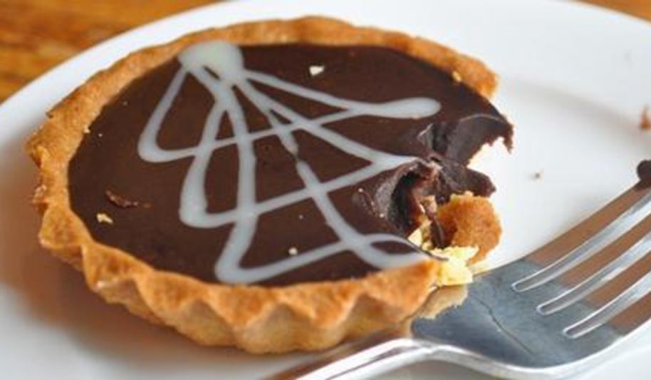 Рецепт шоколадных корзиночек