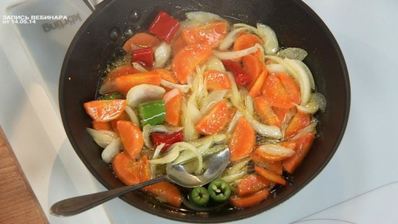 фалафель в пите с соусом гуакамоле и овощами