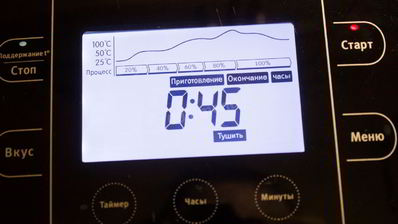 гречка с мясом и морковью в мультиварке