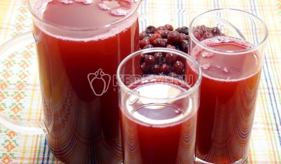 Рецепт клюквенного морса
