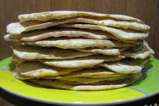 Лепешки на кефире