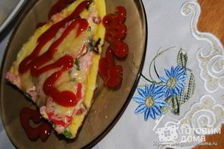 Пицца на сковороде