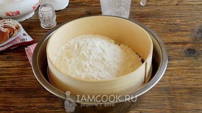 дрожжевое тесто для пирожков на кефире