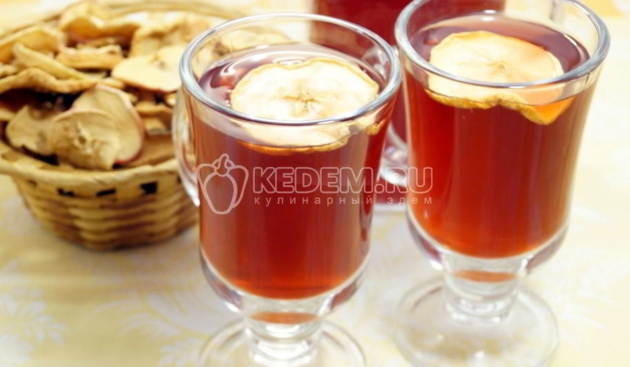 Рецепт компота из вишни и яблок